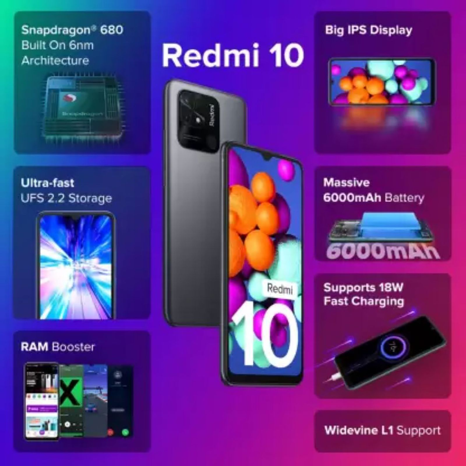Buy Redmi 10 (6GB RAM, 128GB, Midnight Black) Online - Croma